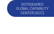 Dotsquares GCC